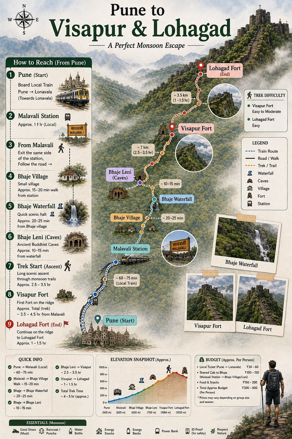 Route map from Pune to Visapur & Lohagad Fort
